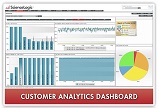 Customer Analytics Dashboard (click for ScienceLogic Web Site)
