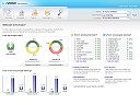 Social Media Monitoring from SocialMediaExplorer.com